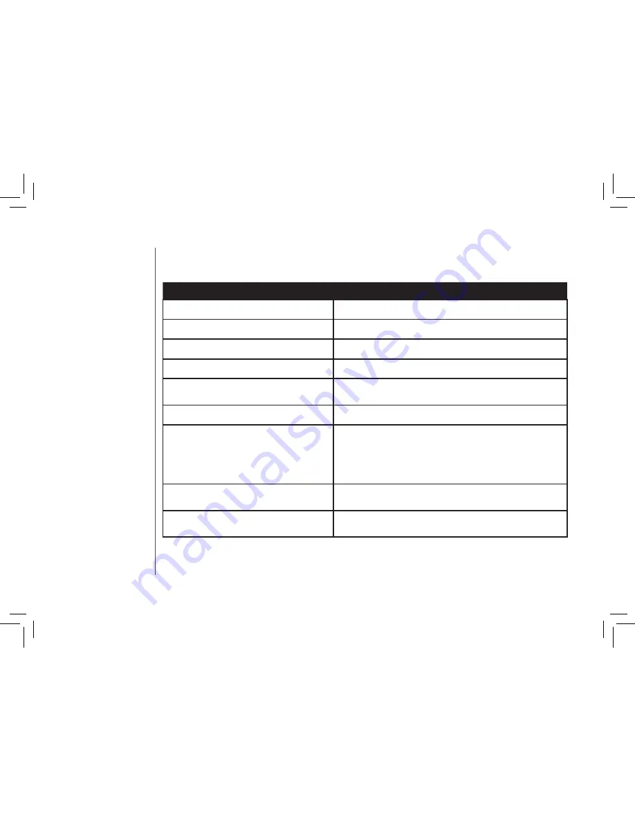 Qwest QW5805 Скачать руководство пользователя страница 11