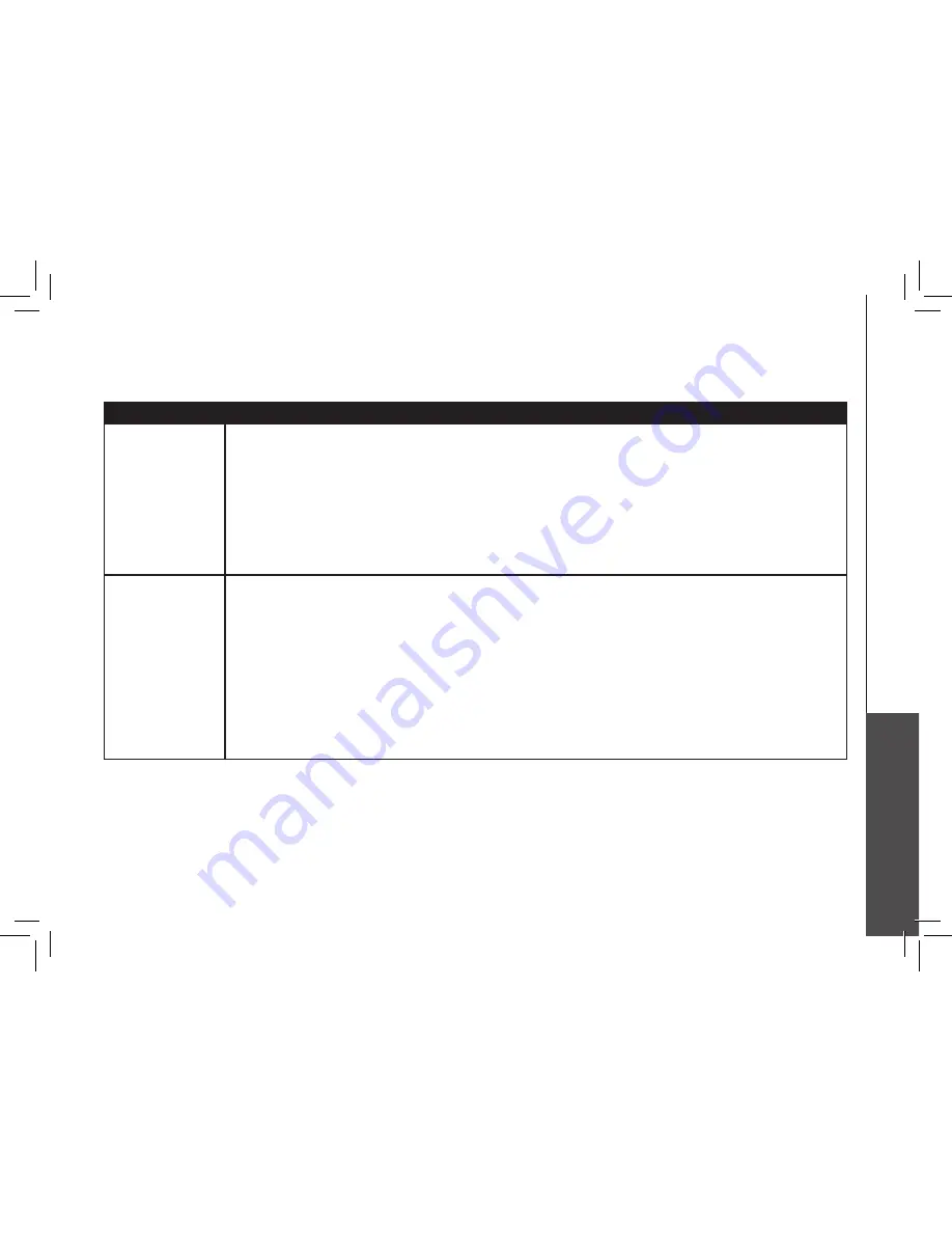 Qwest QW5805 User Manual Download Page 14