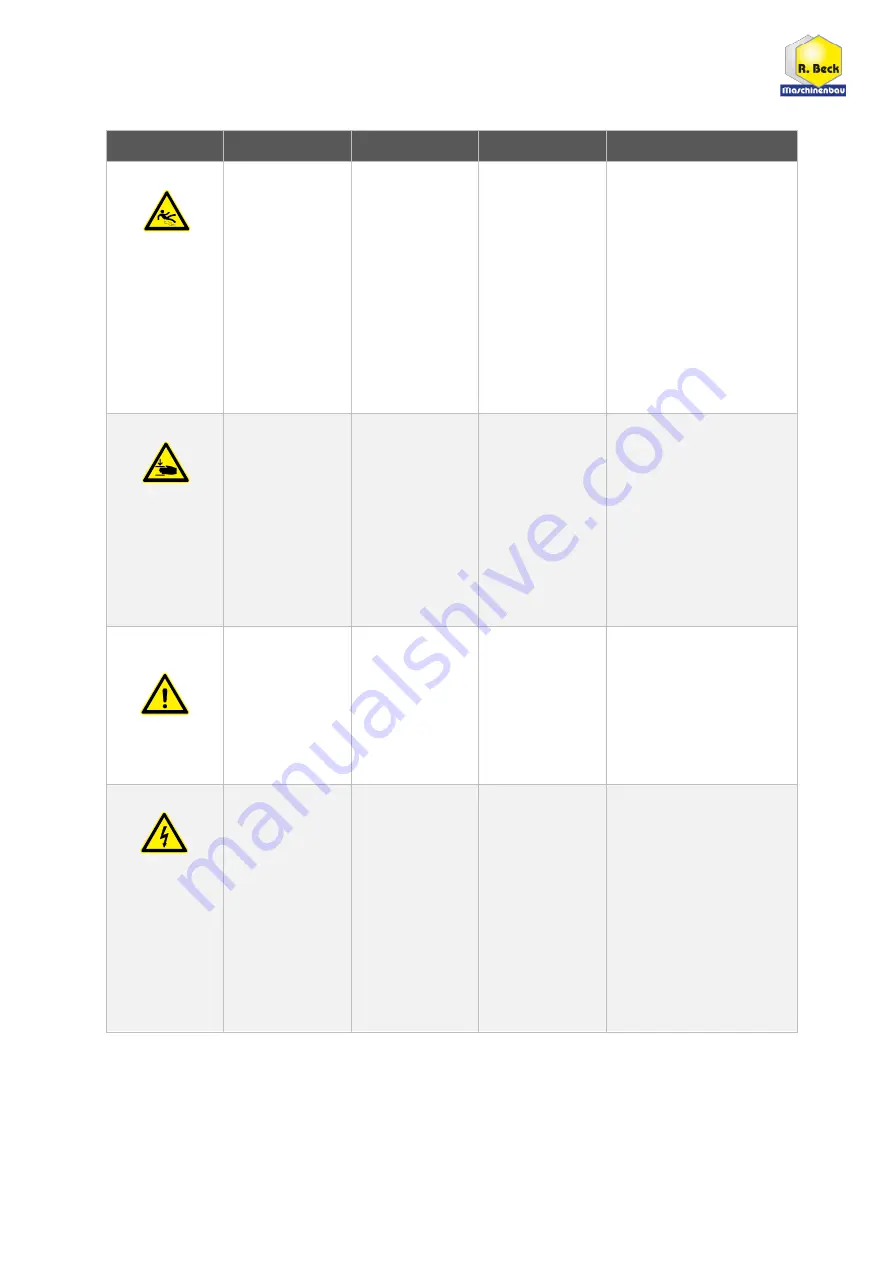 R. Beck Maschinenbau HS 2000 LARGE FH Operating Manual Download Page 10