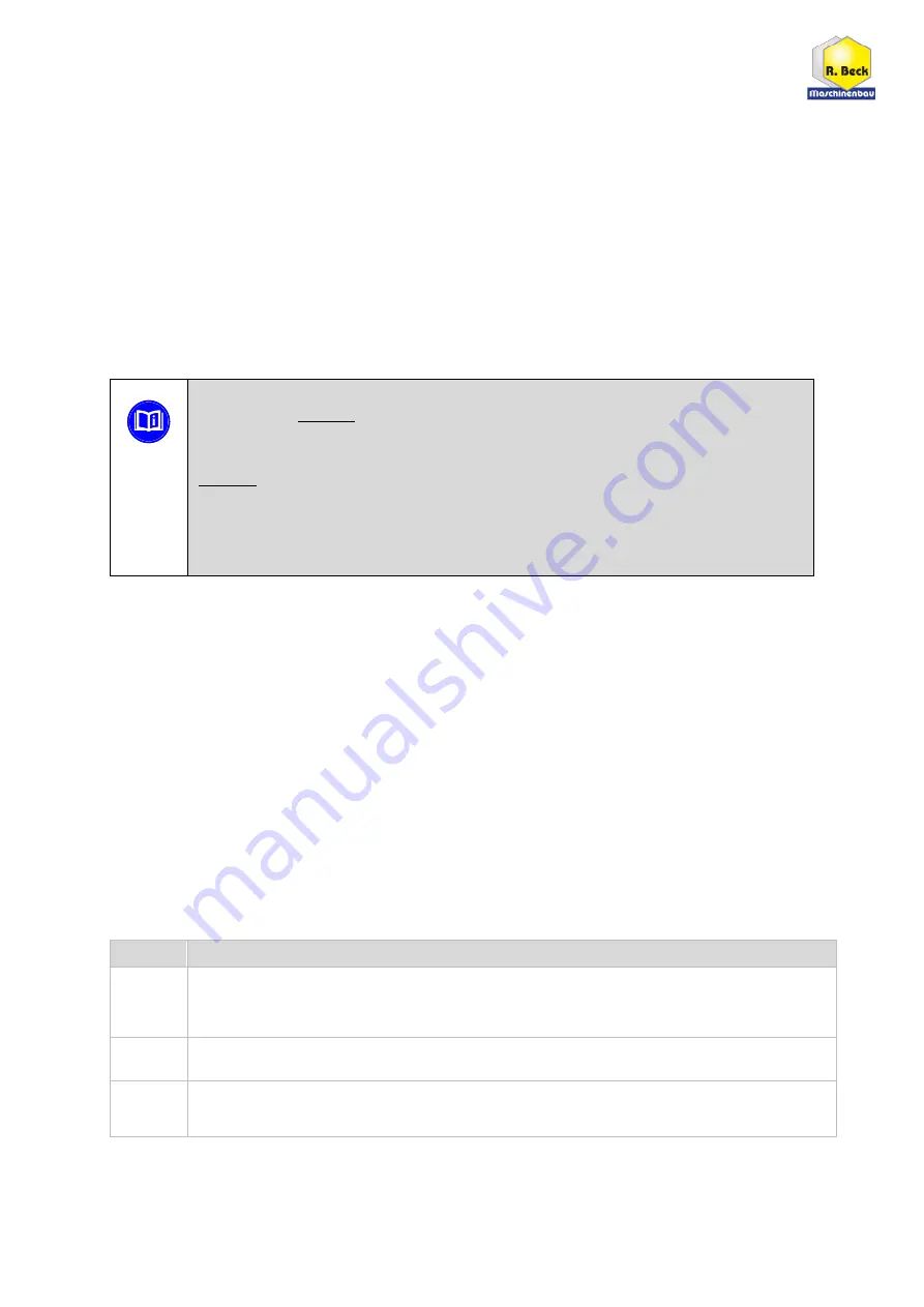 R. Beck Maschinenbau HS 300 LARGE | FH Operating Manual Download Page 5