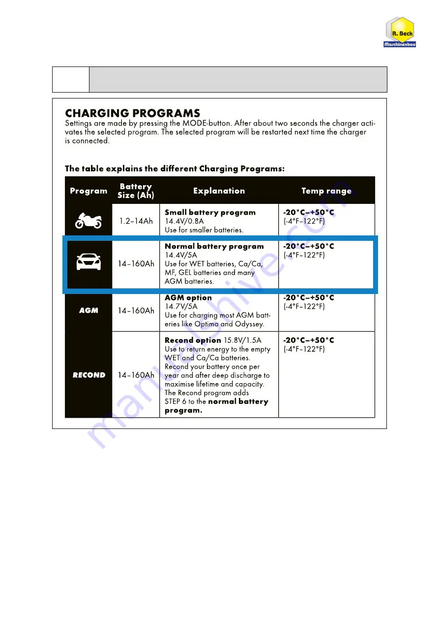 R. Beck Maschinenbau HS 300 LARGE | FH Operating Manual Download Page 29