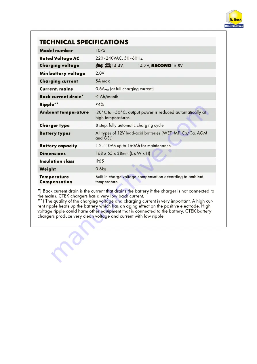 R. Beck Maschinenbau HS 300 LARGE | FH Operating Manual Download Page 32