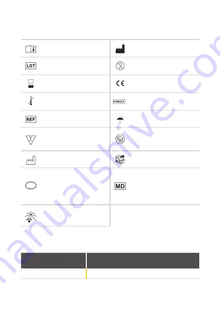 R-Biopharm RIDASCREEN A8025 Instructions Manual Download Page 62