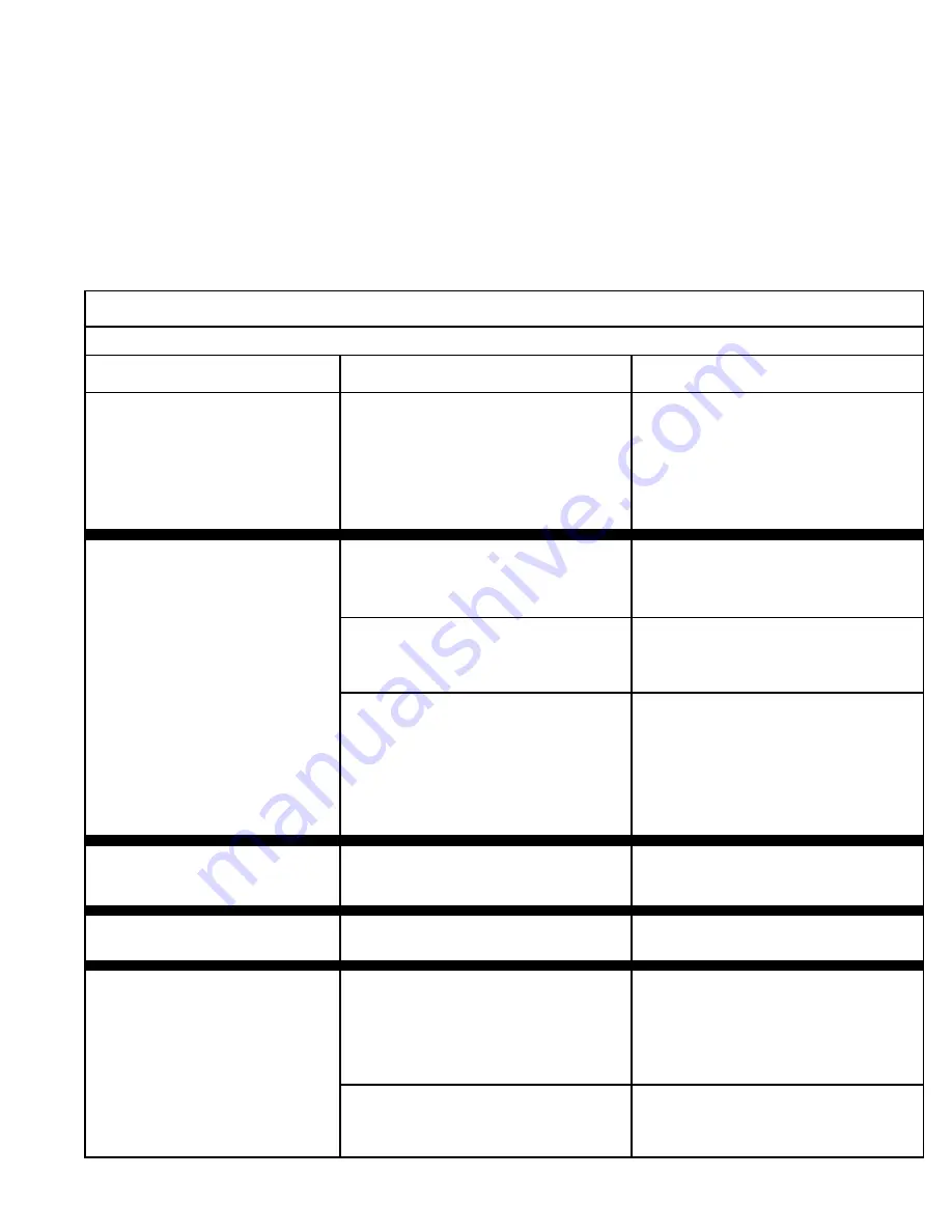 R-Can Sterilight S12Q Installation Instructions And Owner'S Manual Download Page 16