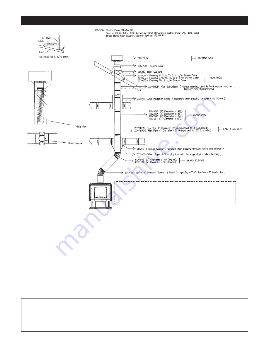 R-Co Kingsman Fireplaces FDV350 Скачать руководство пользователя страница 21