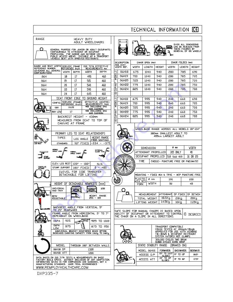 R Healthcare Access 06A User Manual And Information Manual Download Page 38