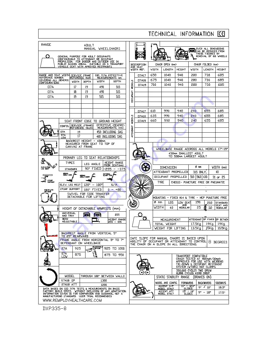 R Healthcare Access 06A User Manual And Information Manual Download Page 39