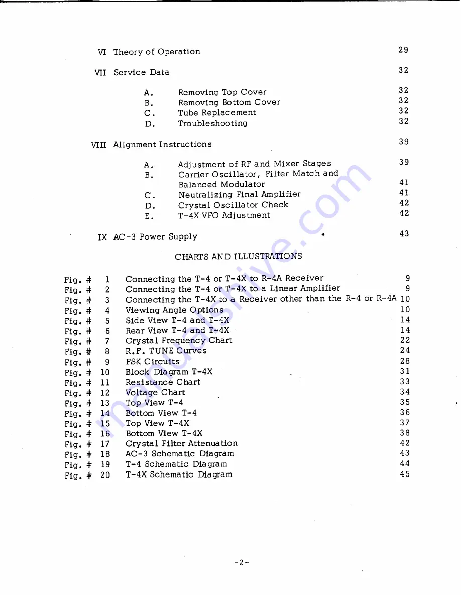 R.L.DRAKE T-4X Instruction Manual Download Page 3