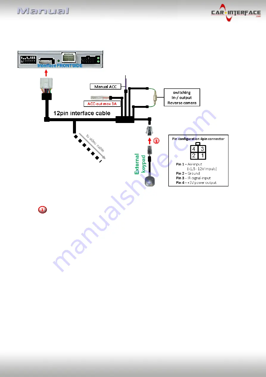 r.LiNK CI-RL3-C3D Manual Download Page 14