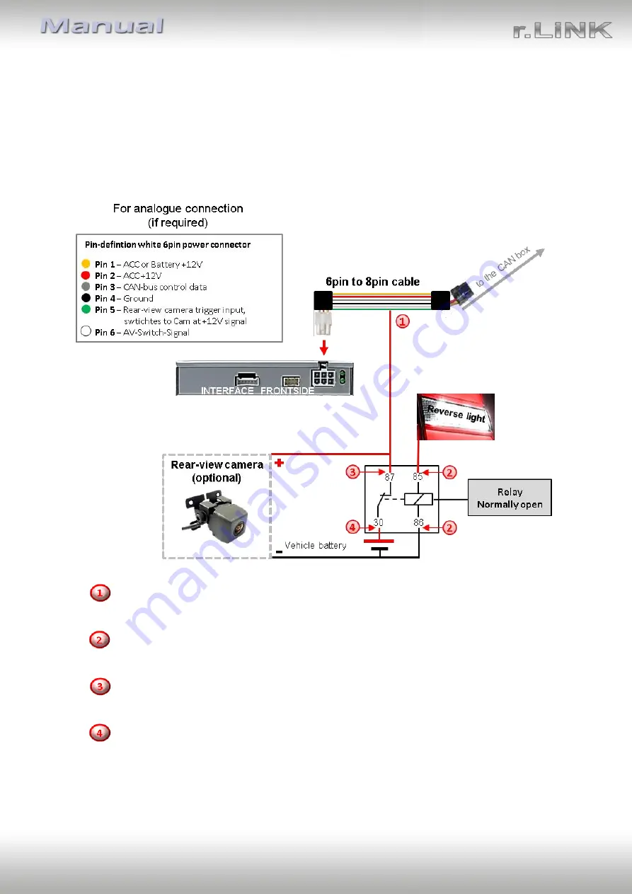 r.LiNK RL2-MMI3G-GW Manual Download Page 16