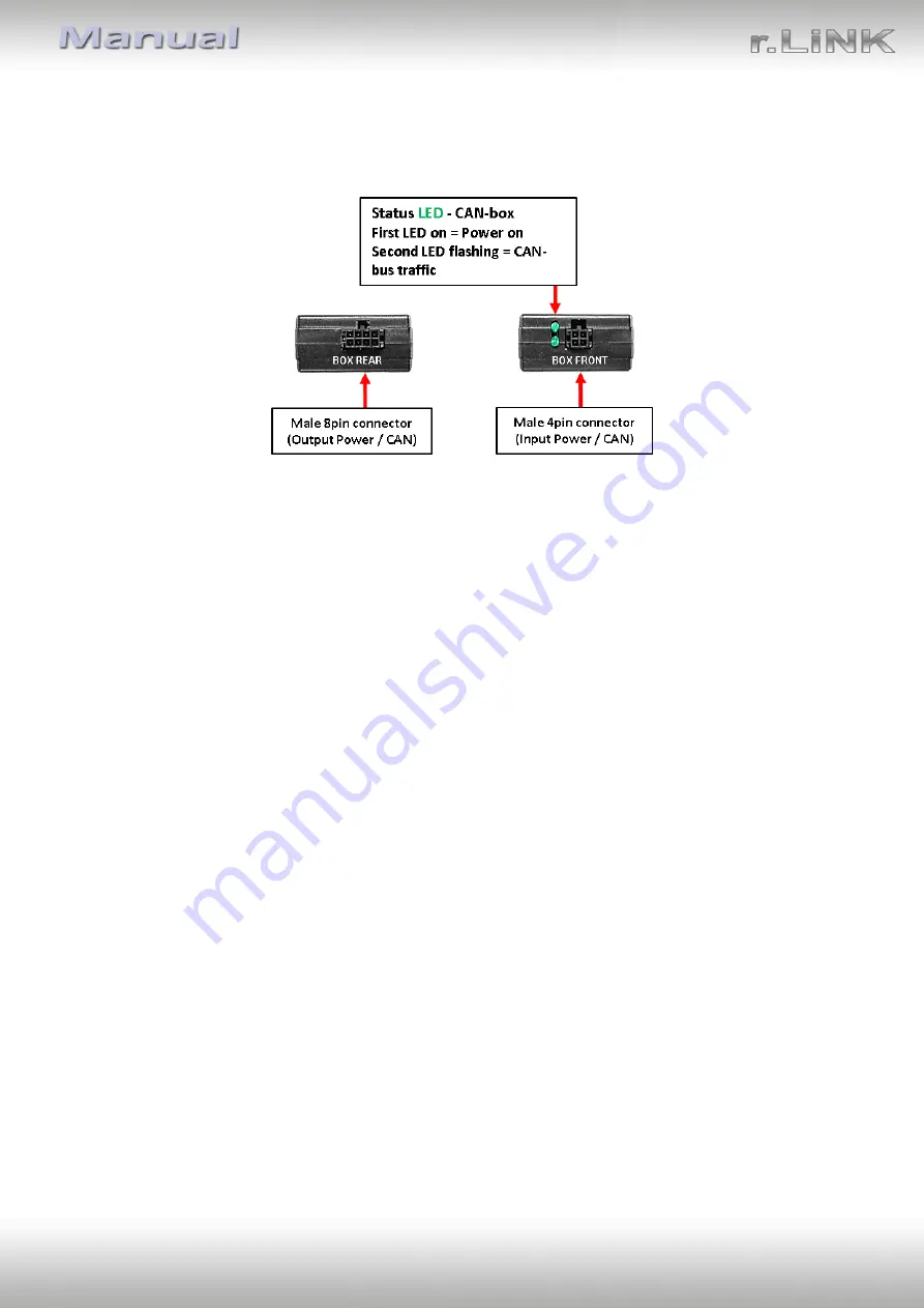 r.LiNK RL2-RLINK Manual Download Page 6