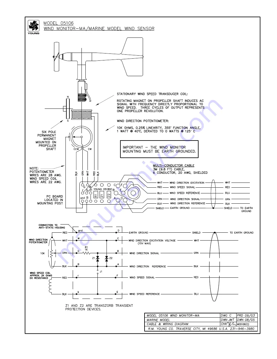 R.M. Young 05106 Instructions Manual Download Page 7