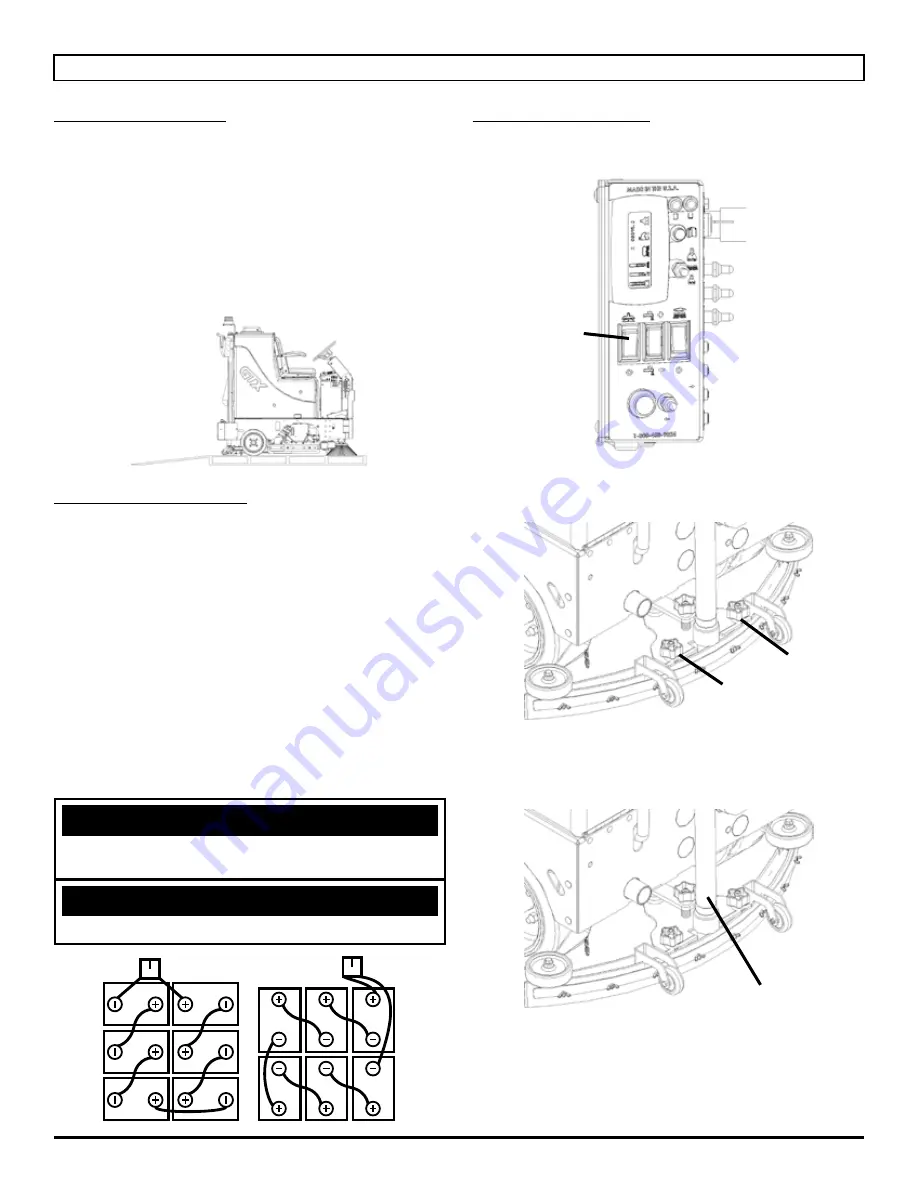 R.P.S. Corporation GTX 24'' CYLINDRICAL Operating Instructions Manual Download Page 12