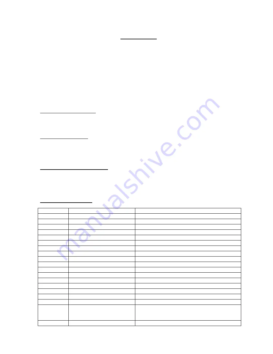 R-Tech TIG 170 Operation Instructions Manual Download Page 4