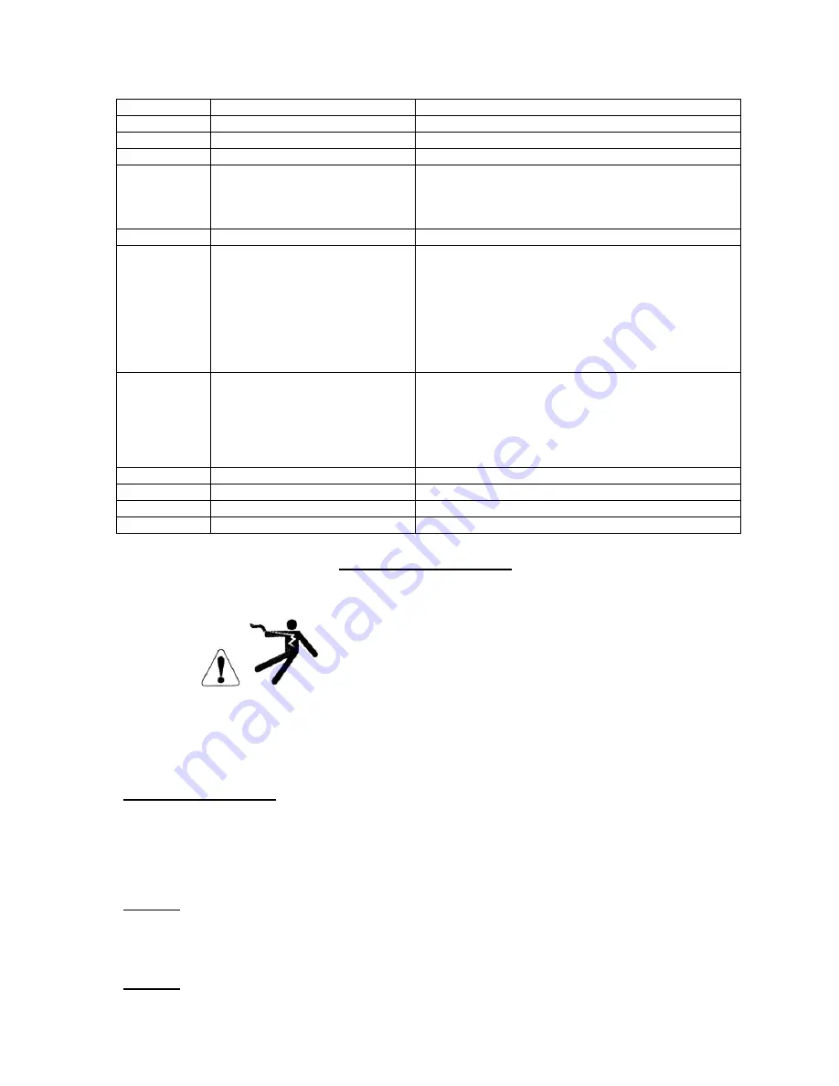 R-Tech TIG 170 Operation Instructions Manual Download Page 5