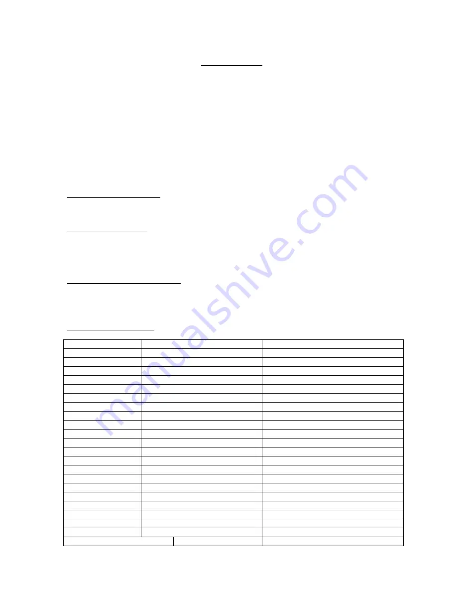 R-Tech TIG161 Operation Instructions Manual Download Page 4