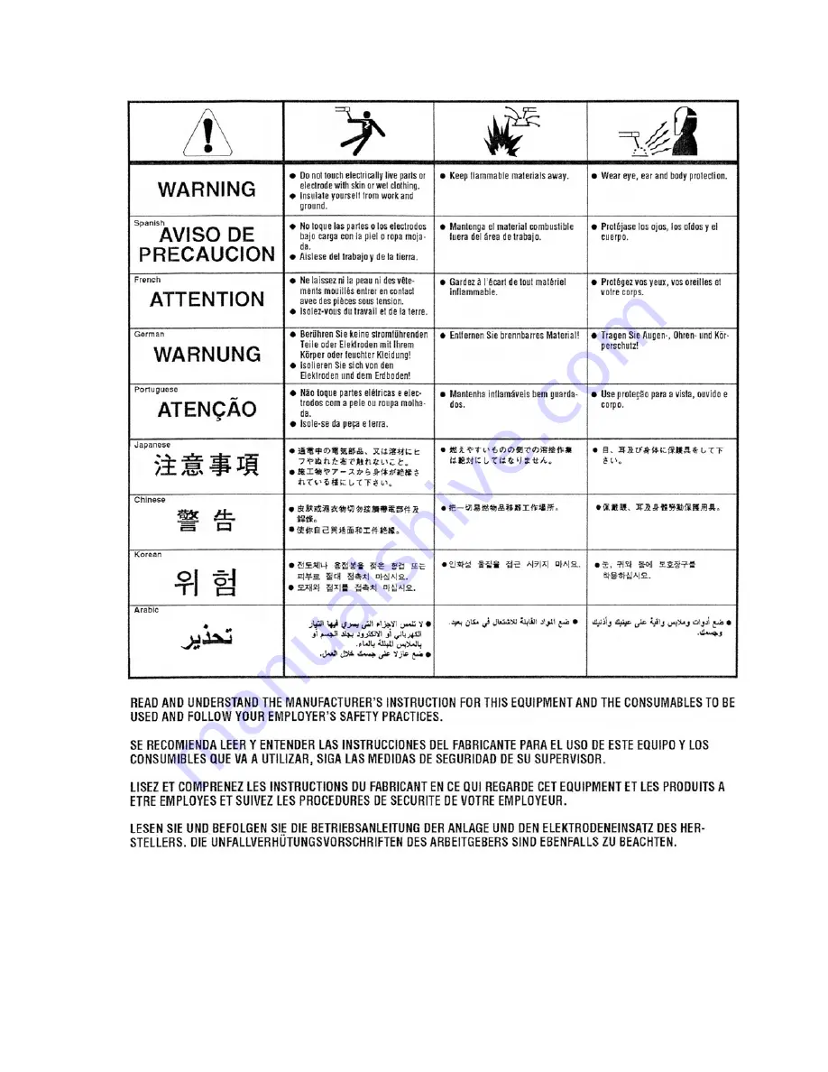 R-Tech TIG161 Operation Instructions Manual Download Page 24