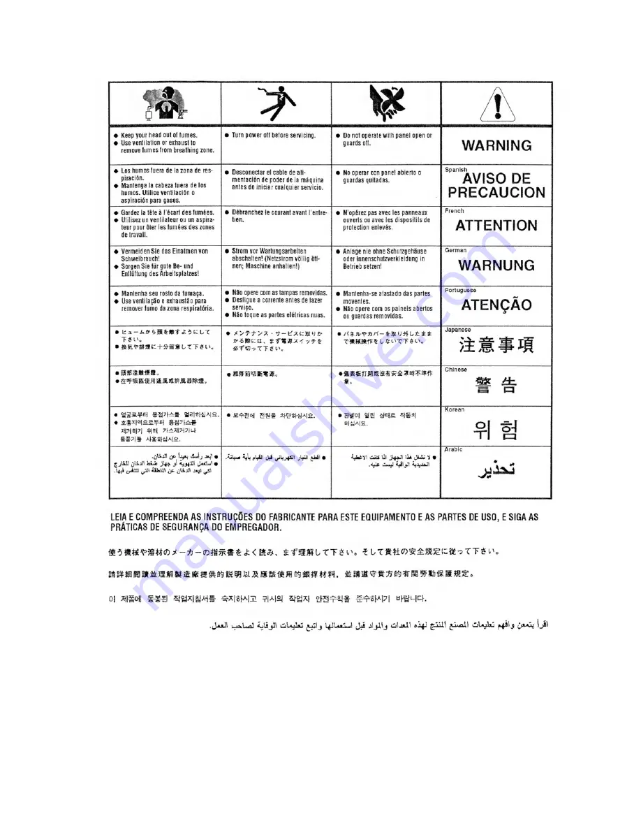 R-Tech TIG161 Operation Instructions Manual Download Page 25