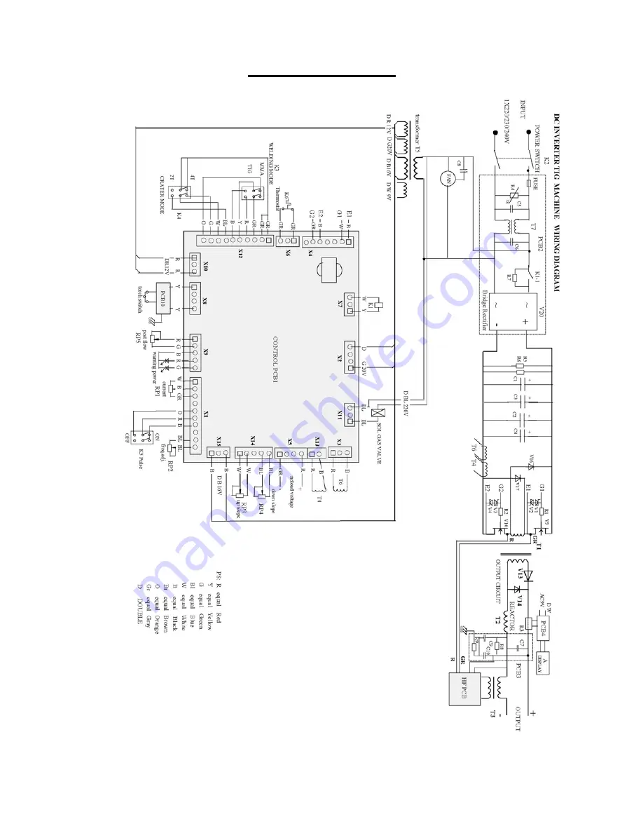 R-Tech TIG200PDC Operation Instructions Manual Download Page 19