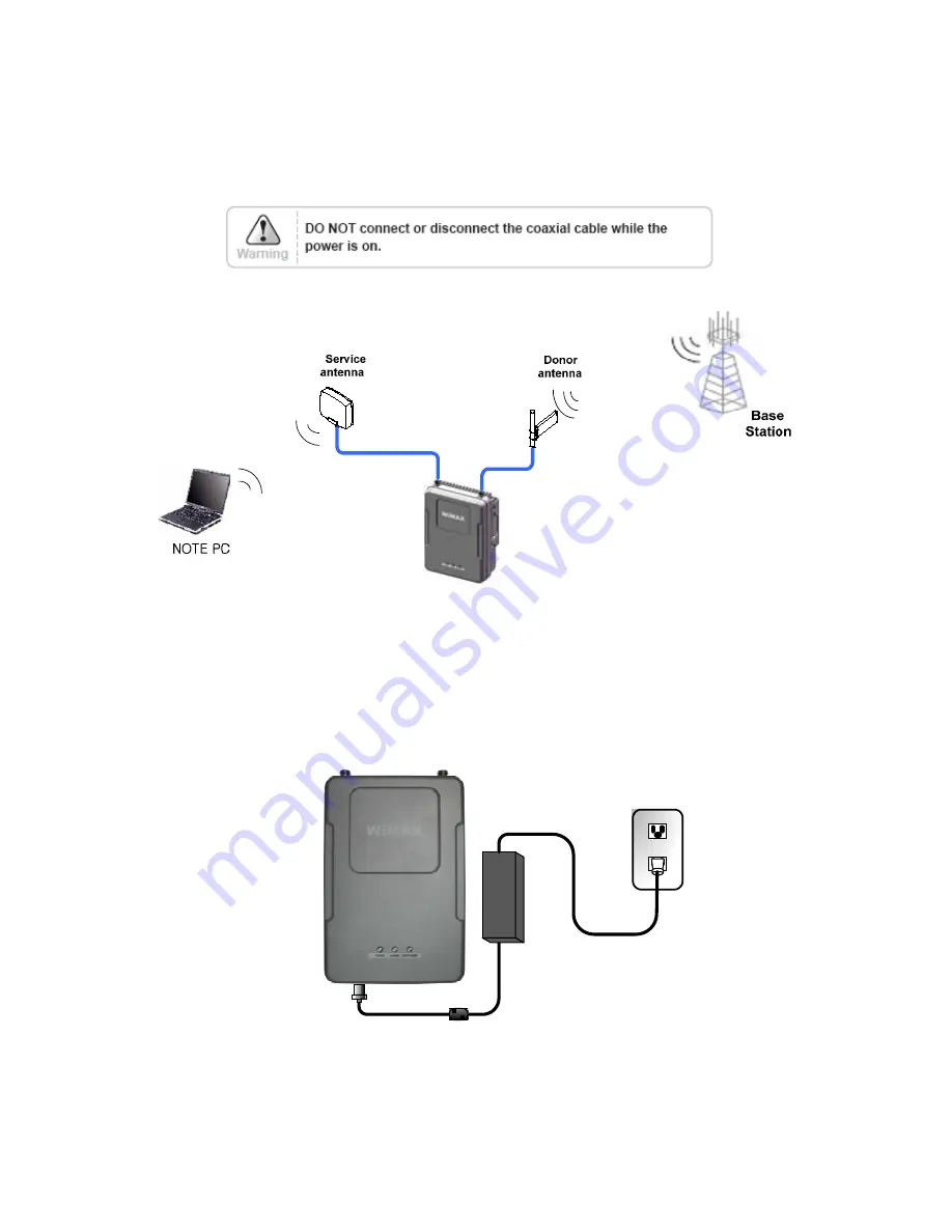 R-tion RSN-WiMAX-23 L Скачать руководство пользователя страница 17