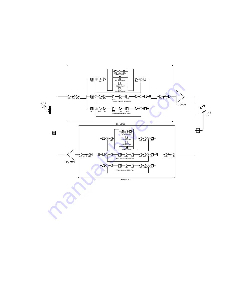 R-tron RSN-CDMA-37-C Manual Download Page 9