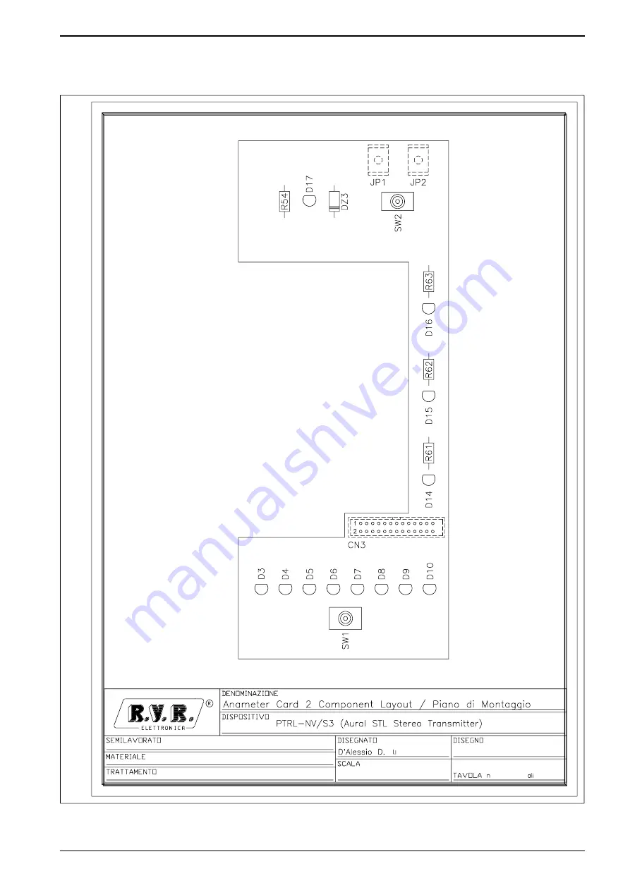 R.V.R. Elettronica PTRL-NV/2/HP/S3 Скачать руководство пользователя страница 85