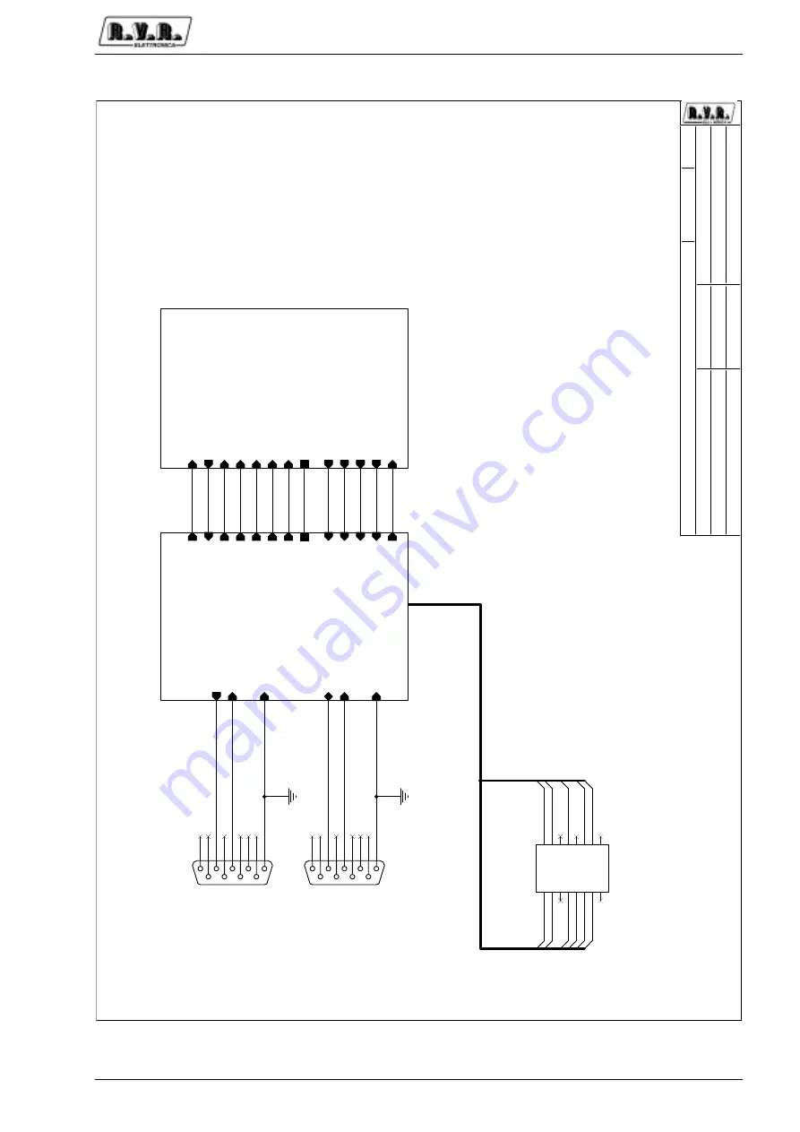 R.V.R. Elettronica PTRL-NV/2/S3 Скачать руководство пользователя страница 147