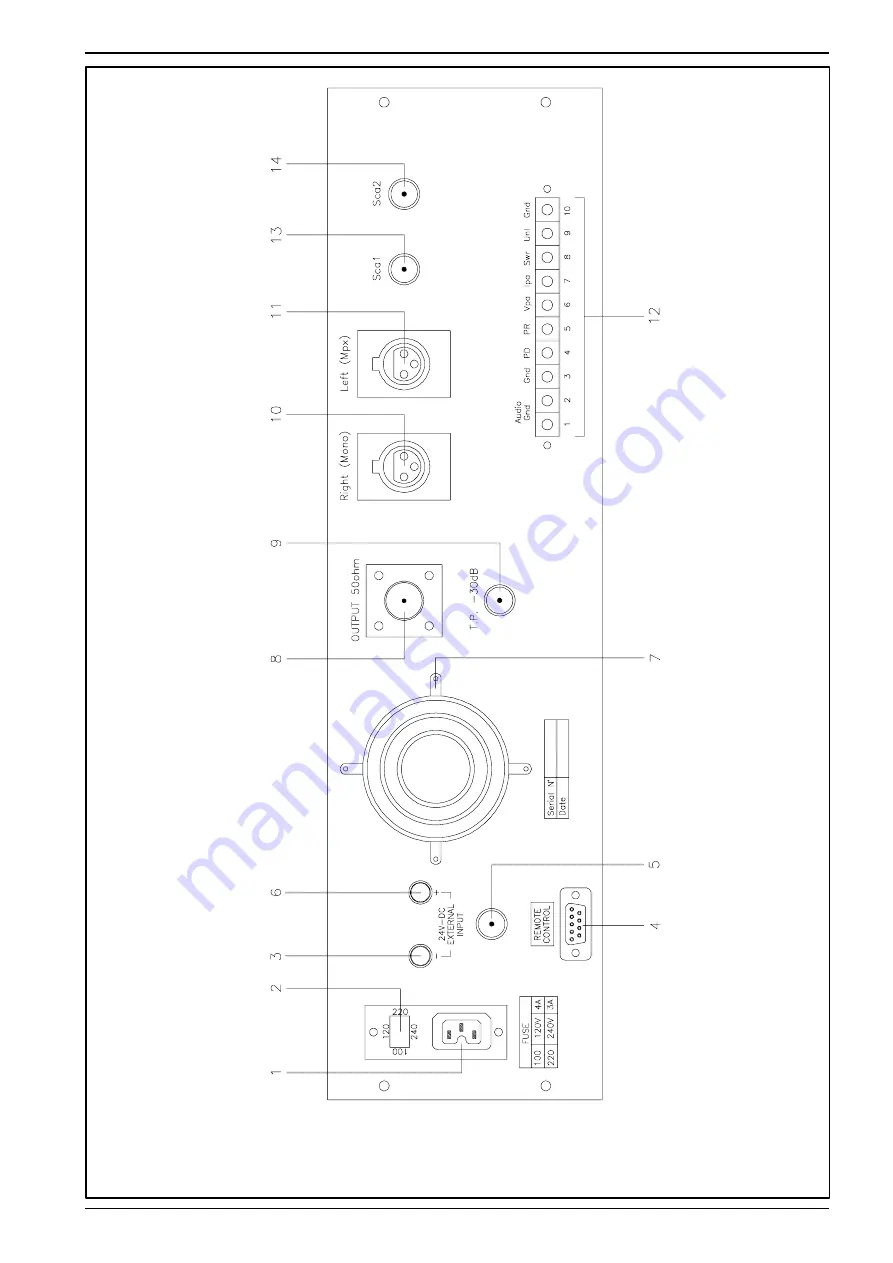 R.V.R. Elettronica PTRL-NV/S3 Скачать руководство пользователя страница 25