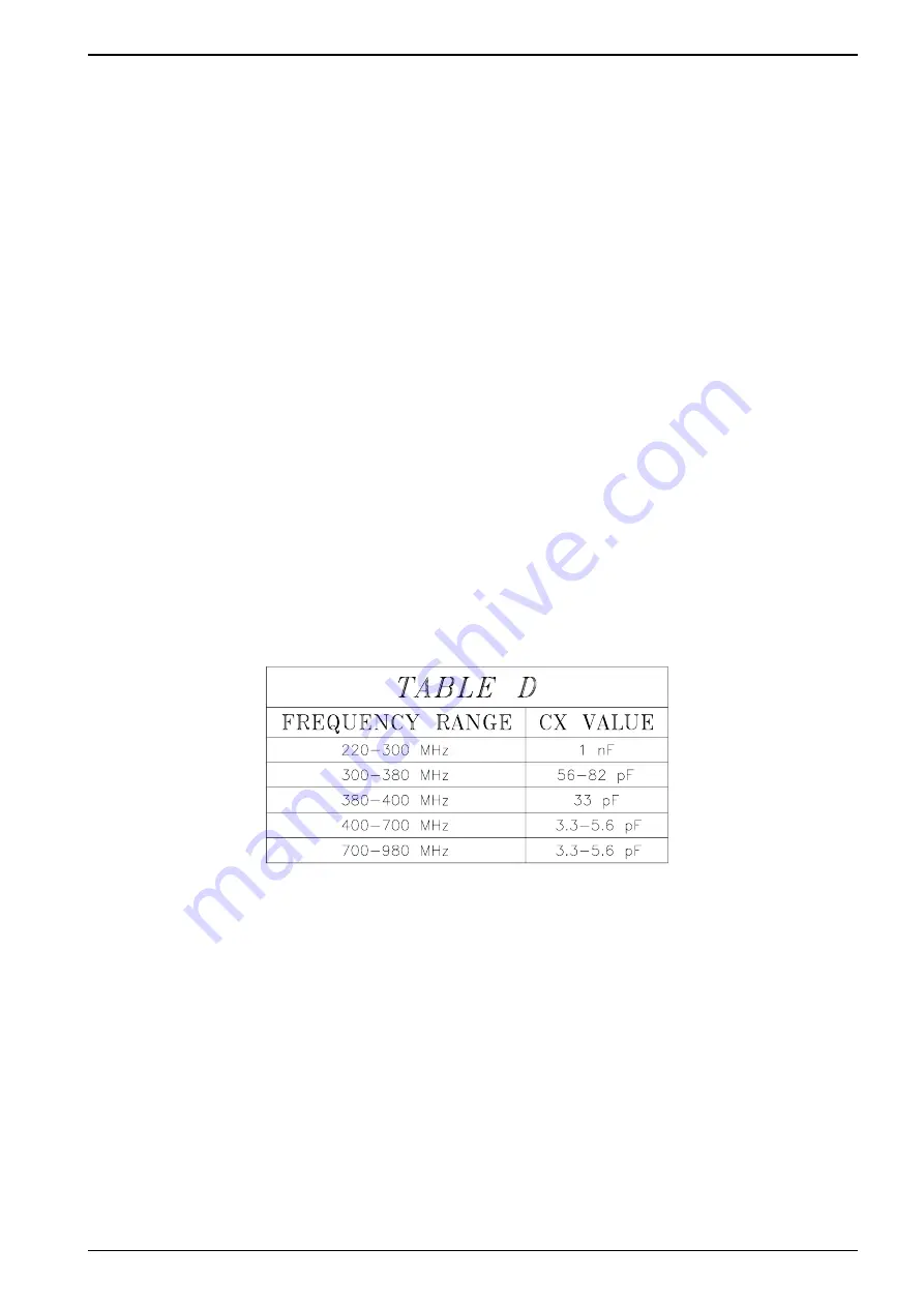 R.V.R. Elettronica PTRL-NV/S3 Скачать руководство пользователя страница 43