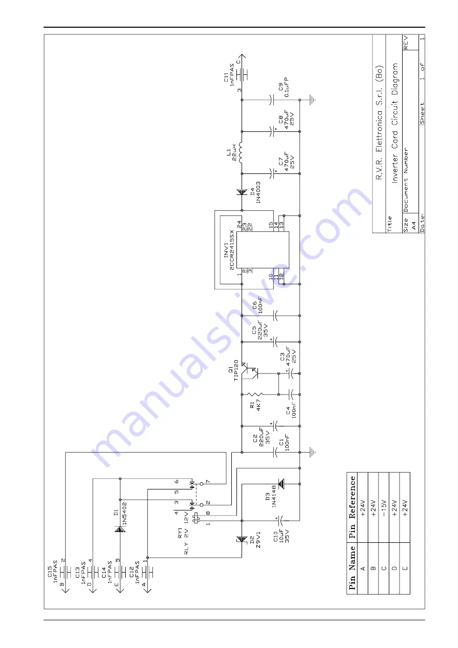 R.V.R. Elettronica PTRL-NV/S3 Скачать руководство пользователя страница 131