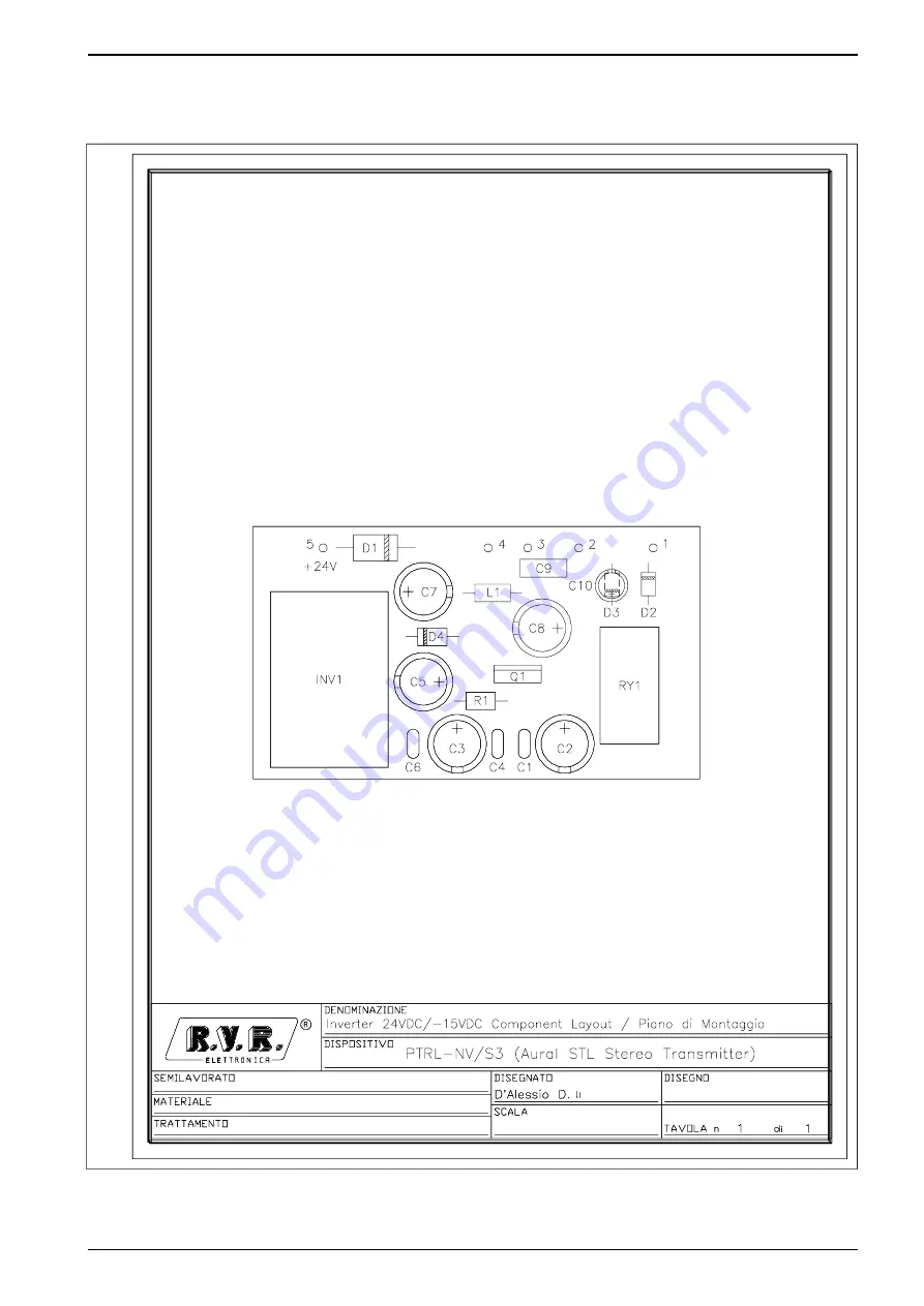 R.V.R. Elettronica PTRL-NV/S3 Скачать руководство пользователя страница 133