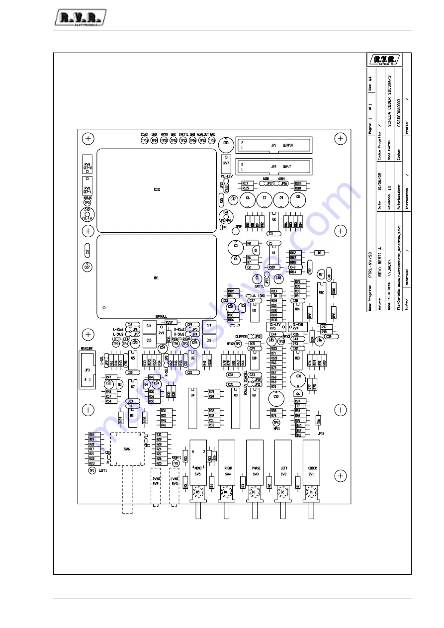 R.V.R. Elettronica PTRL-NV/S3 Скачать руководство пользователя страница 164