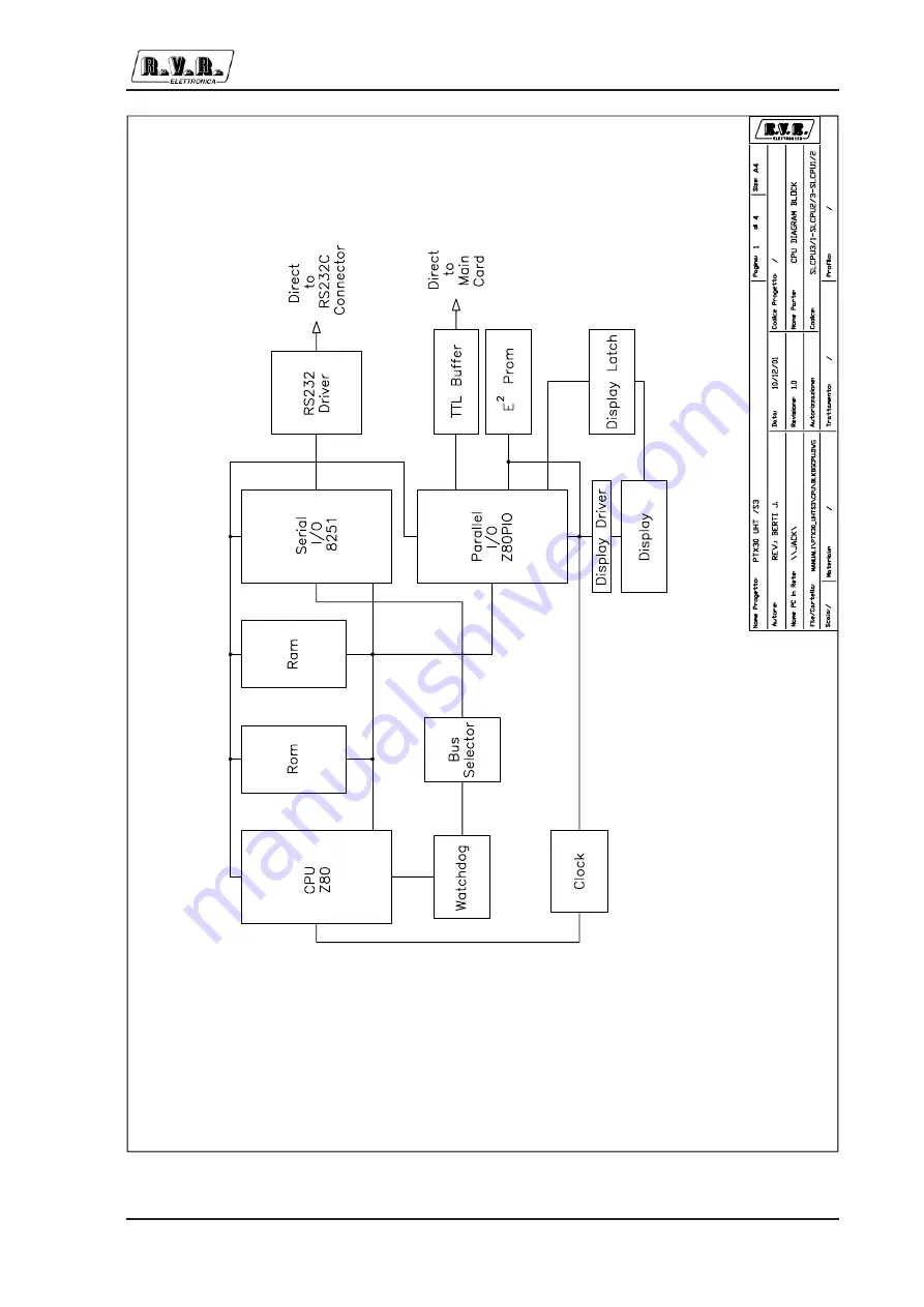 R.V.R. Elettronica PTX30 UHT/S3 Скачать руководство пользователя страница 97