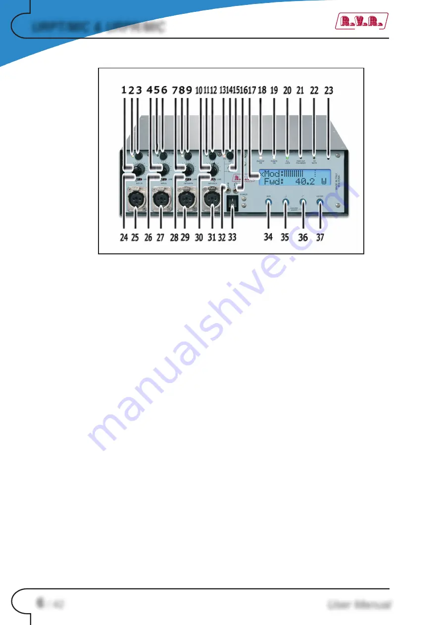 R.V.R. Elettronica URPT/MIC Скачать руководство пользователя страница 10