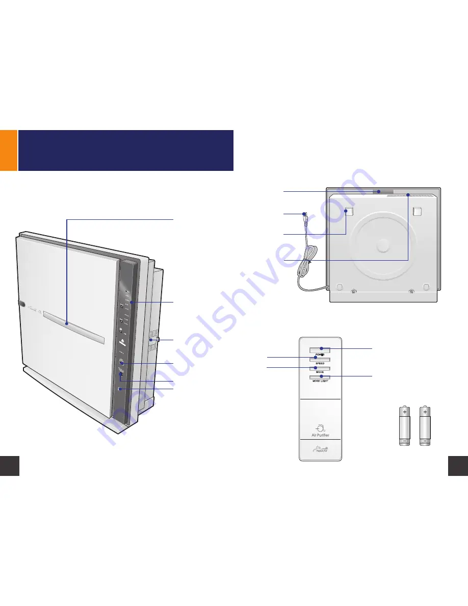 Rabbit Air MinusA2 SPA-780A Скачать руководство пользователя страница 4