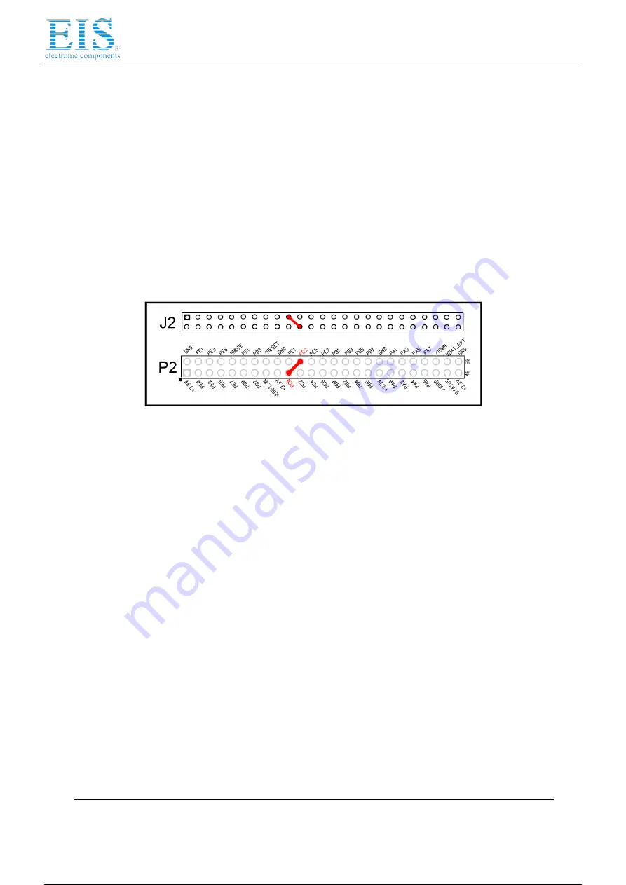 Rabbit MiniCore RCM5700 User Manual Download Page 23