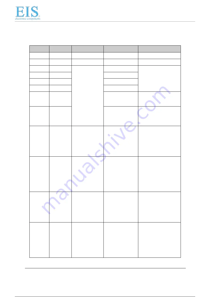 Rabbit MiniCore RCM5700 User Manual Download Page 29