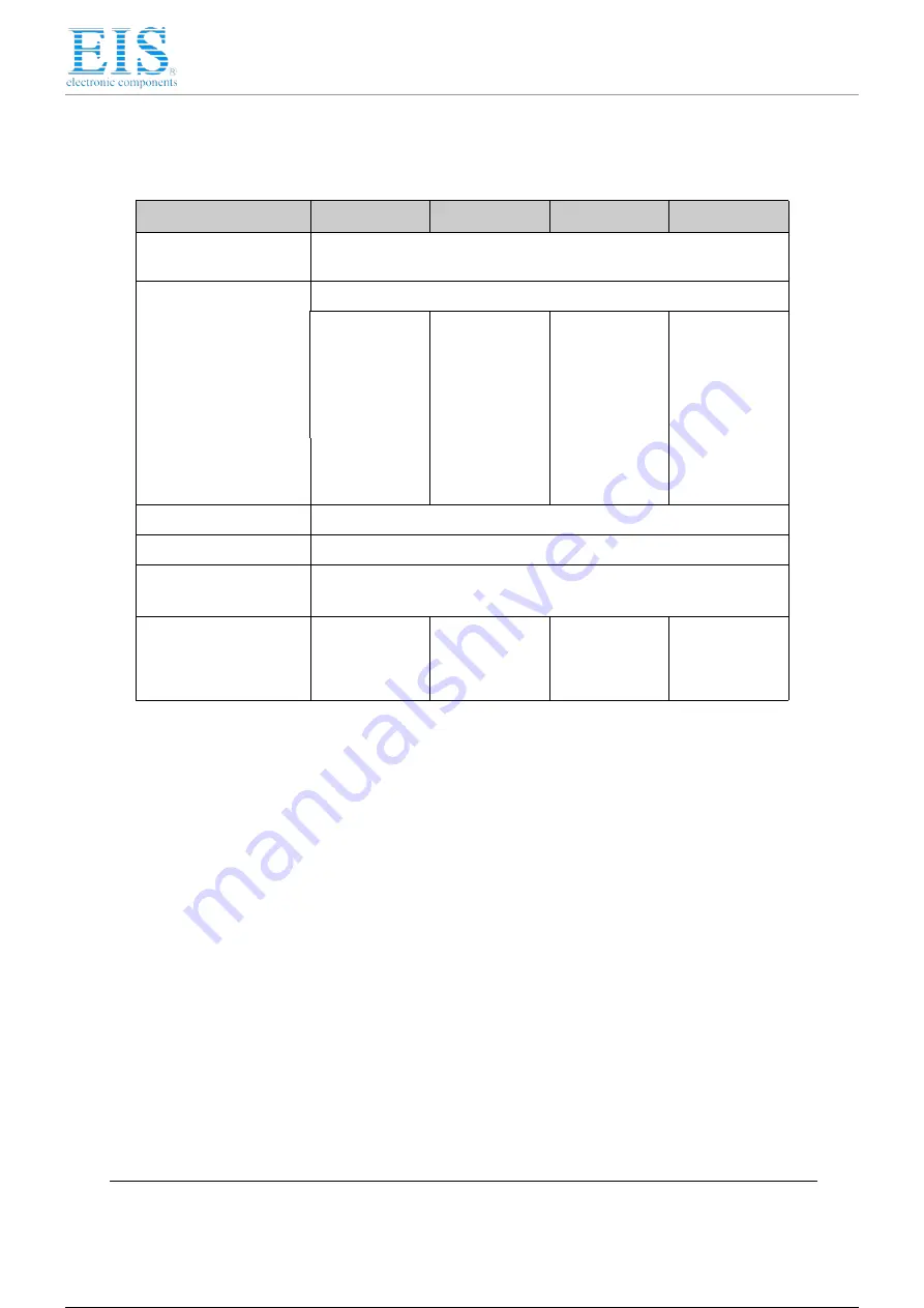 Rabbit MiniCore RCM5700 User Manual Download Page 52