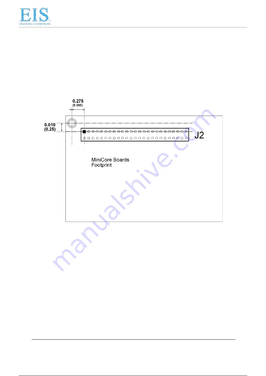 Rabbit MiniCore RCM5700 User Manual Download Page 78