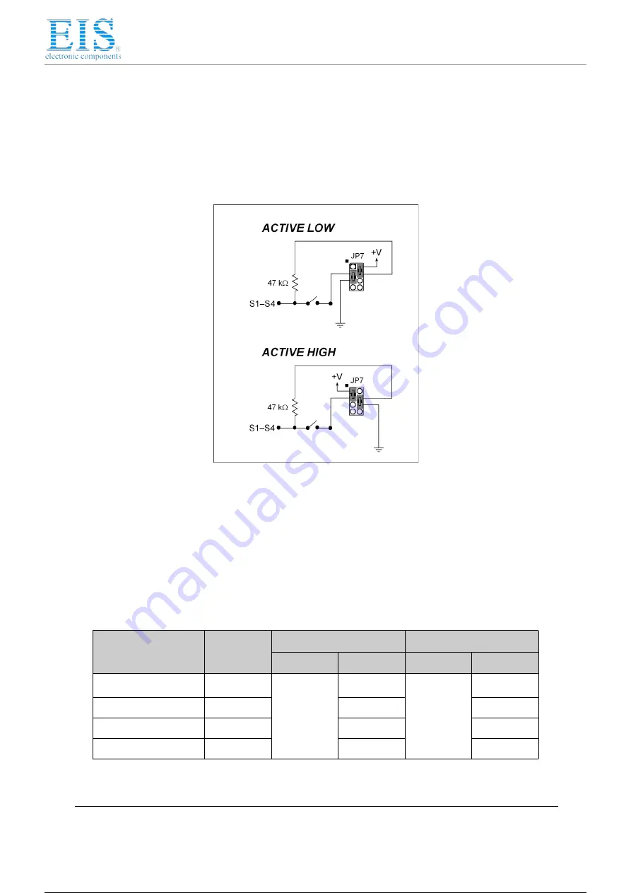 Rabbit MiniCore RCM5700 User Manual Download Page 80