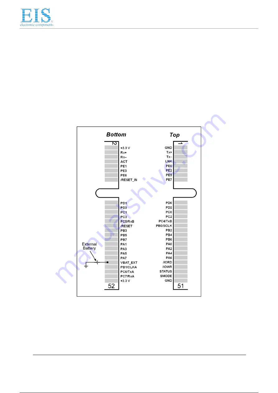 Rabbit MiniCore RCM5700 User Manual Download Page 106