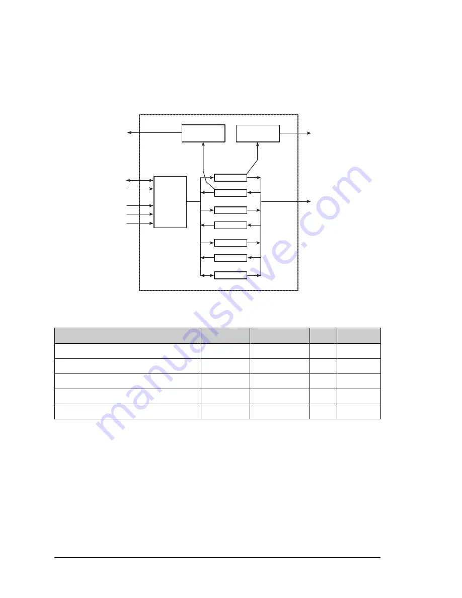 Rabbit Rabbit 4000 User Manual Download Page 172