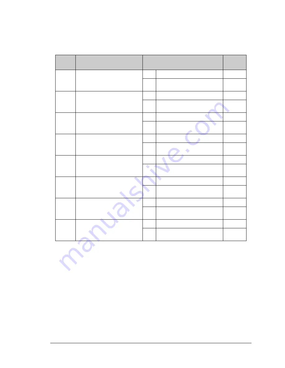 RabbitCore RCM3315 User Manual Download Page 83