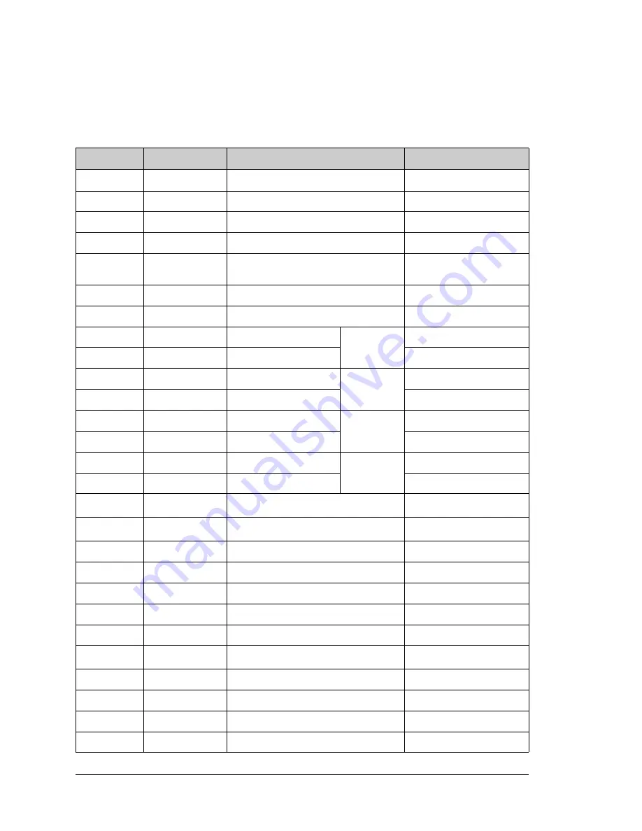 RabbitCore RCM3315 User Manual Download Page 104