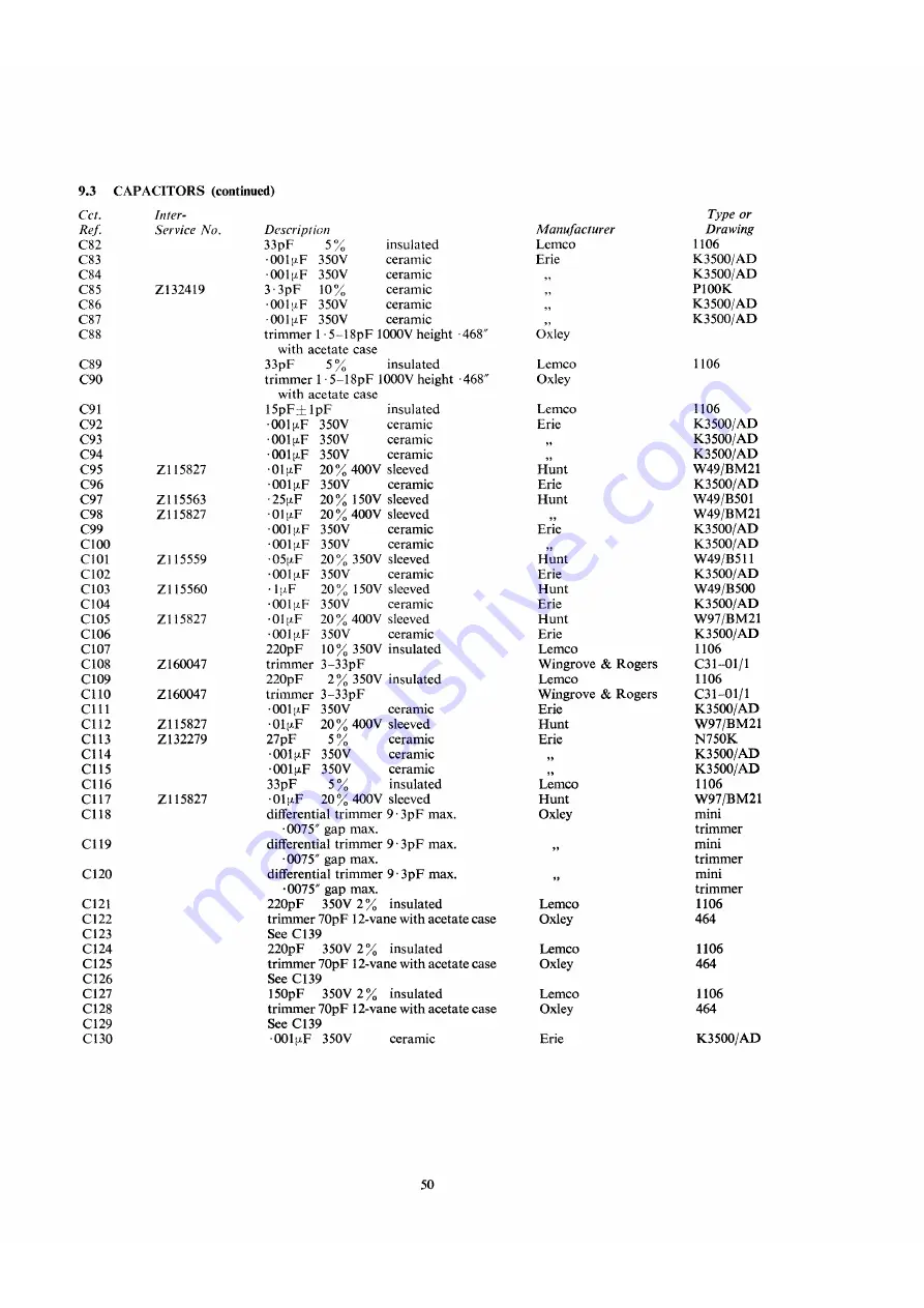 Racal Engineering RA. 17 Operating And Maintenance Instructions Manual Download Page 74