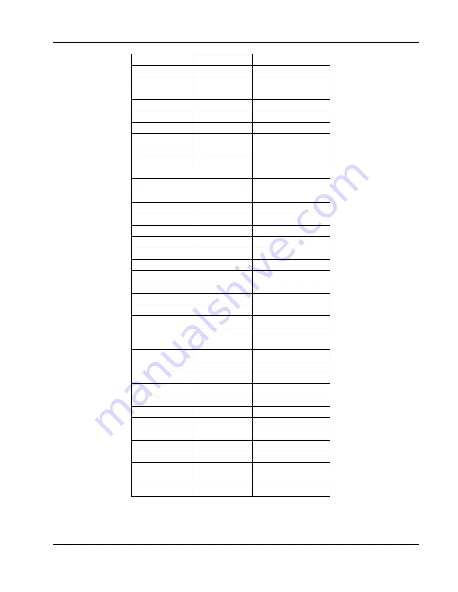 Racal Instruments 1260-112 User Manual Download Page 23