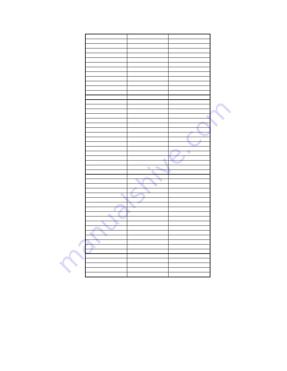 Racal Instruments 1260-50A Скачать руководство пользователя страница 7