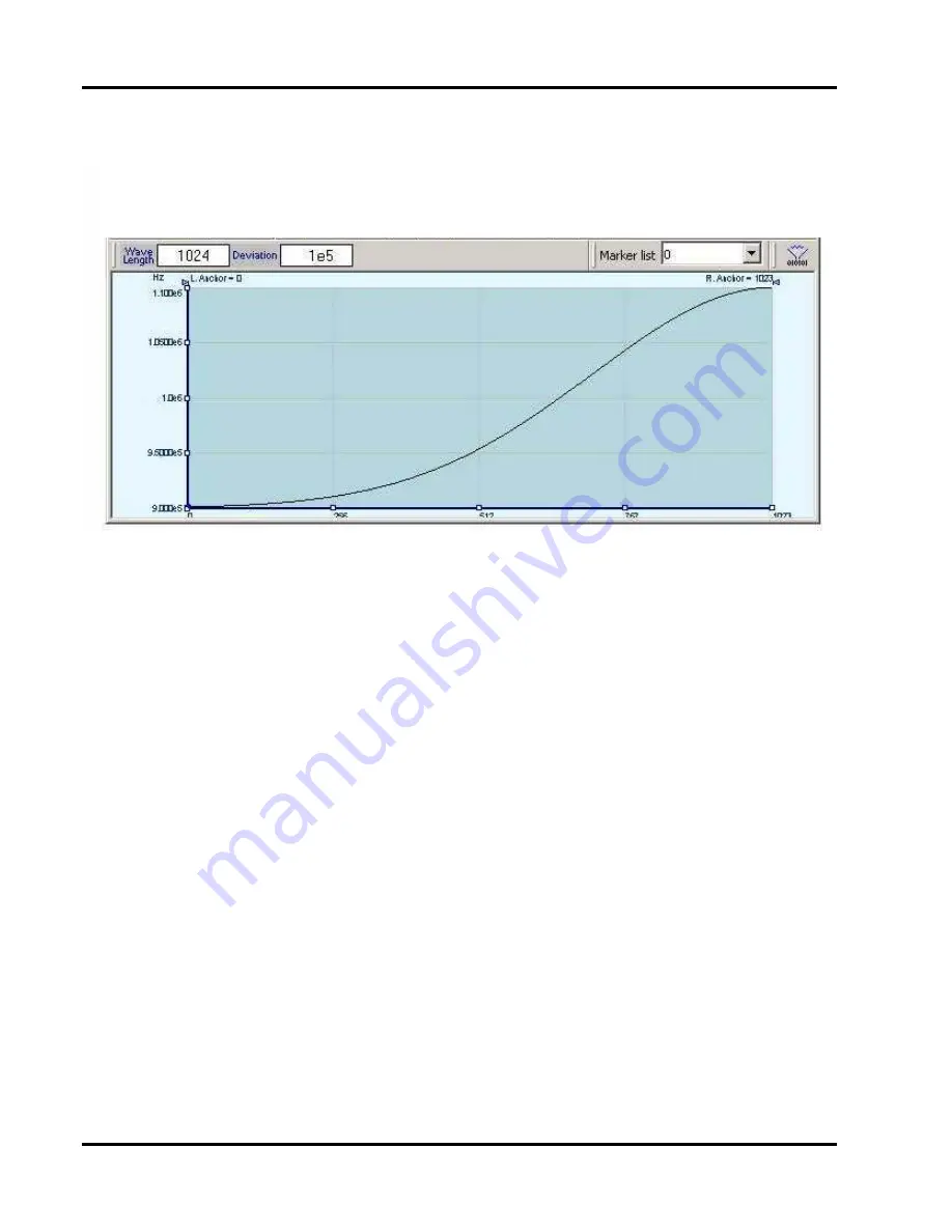 Racal Instruments 3156B User Manual Download Page 40