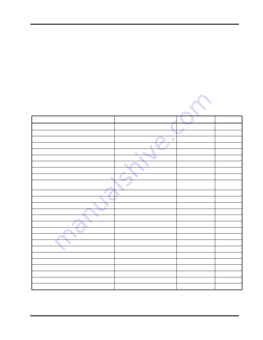 Racal Instruments 3156B User Manual Download Page 287