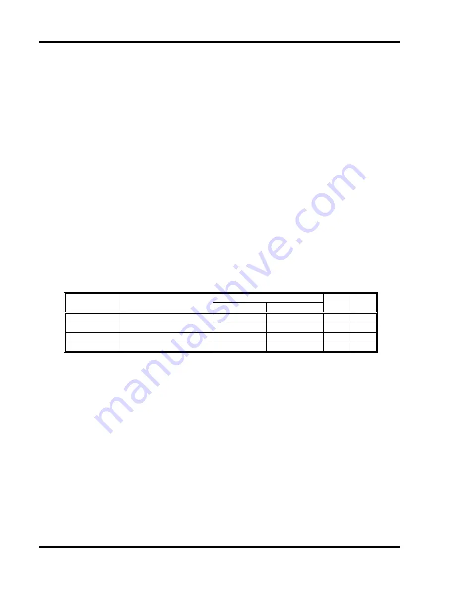 Racal Instruments 3156B User Manual Download Page 340